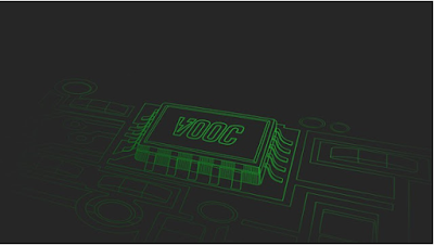 SuperVOOC Teknologi Fast Charging Dari OPPO Hadir Di Power Bank Dan Charger Mobil